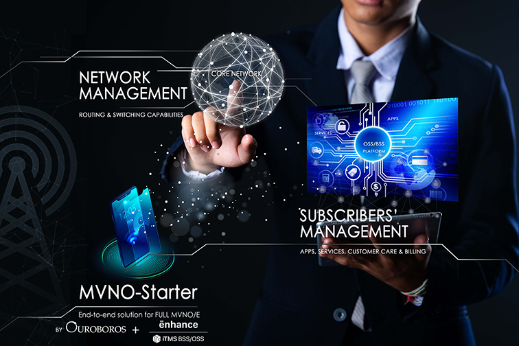 solution clé en main mvno starter pour full mvno